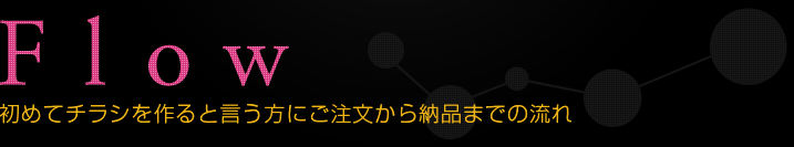 初めての方に。ご注文から納品までの流れ